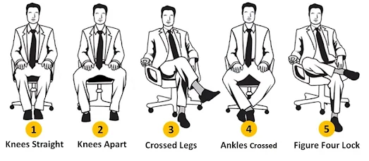 Illustration of five office chair sitting positions numbered 1 to 5: knees straight, knees apart, crossed legs, ankles crossed, and figure four leg lock