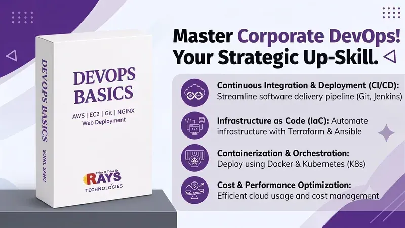 DevOps Engineering Course Roadmap Preview