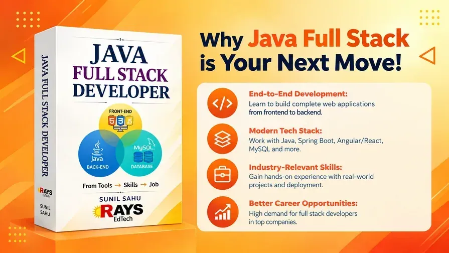 Java Fullstack Development Course Roadmap Preview