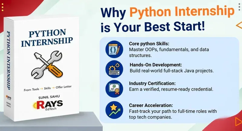 Python Internship Course Roadmap Preview